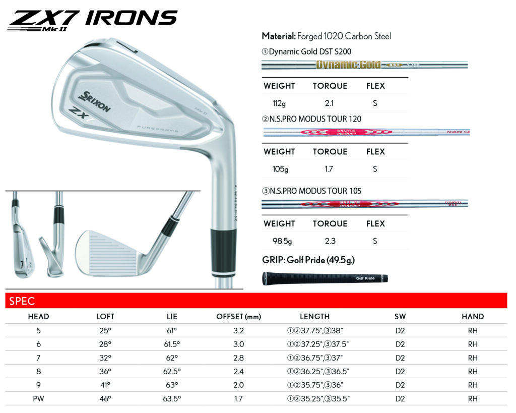 SRIXON ZX7 MKⅡ #5-PW DG S200 DST スリクソン ZX7 Mk II