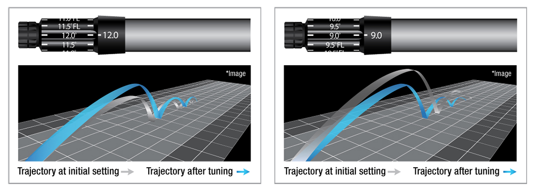 CG 24 LAUNCHER XL DRIVER - Srixon Thailand